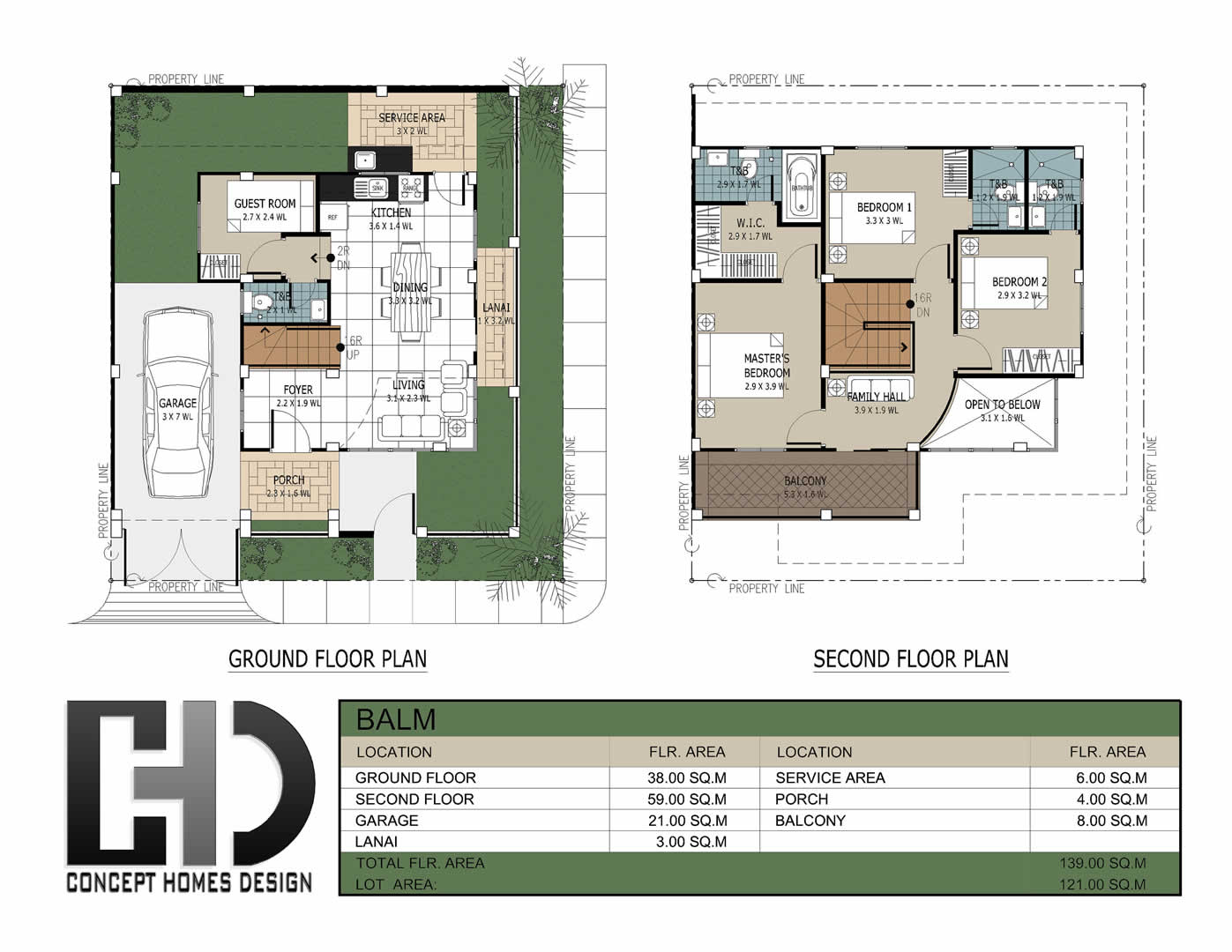 Pre Designed Homes ConceptHomeBuilders